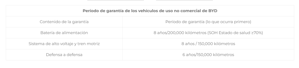 términos y condiciones